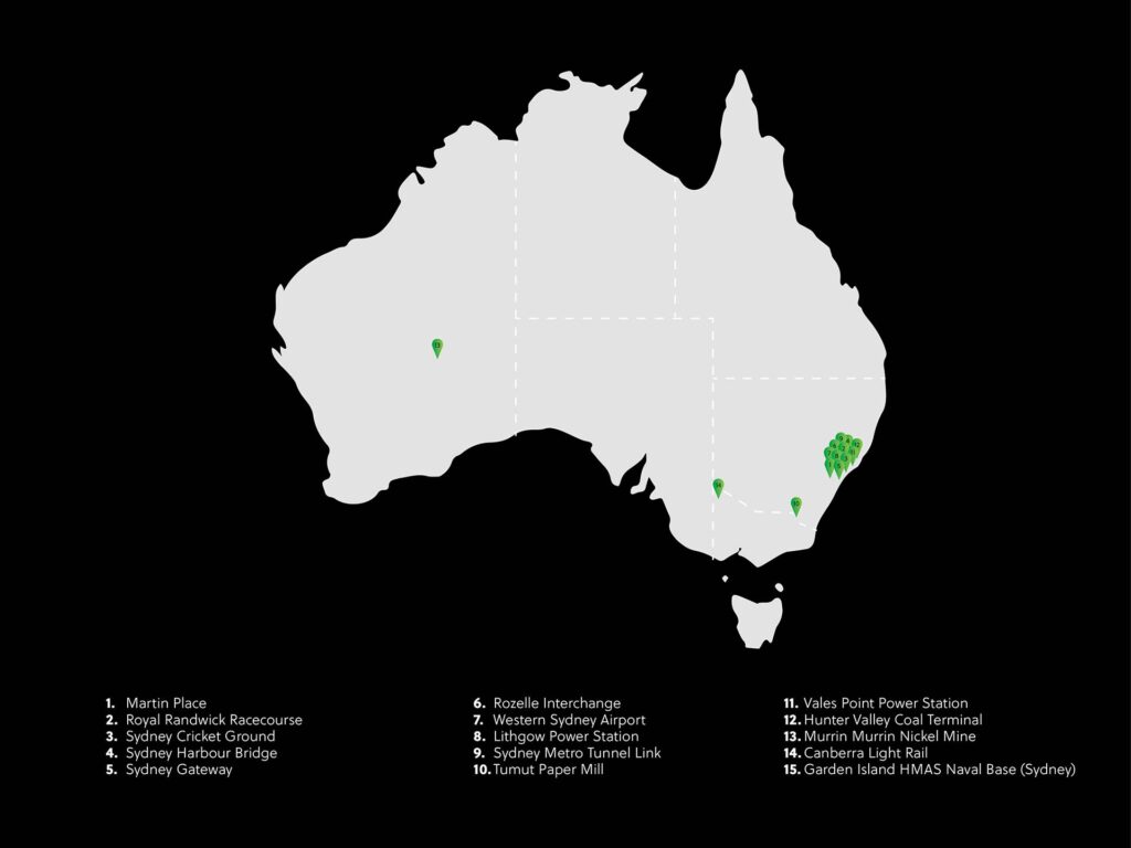 What have we done for scaffolding across Sydney and Australia.